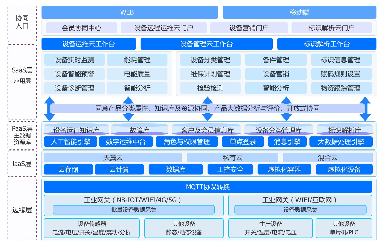 1646703577871816.jpg 14.jpg