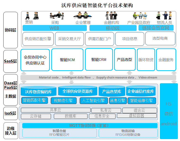 1649067951115845.png image.png