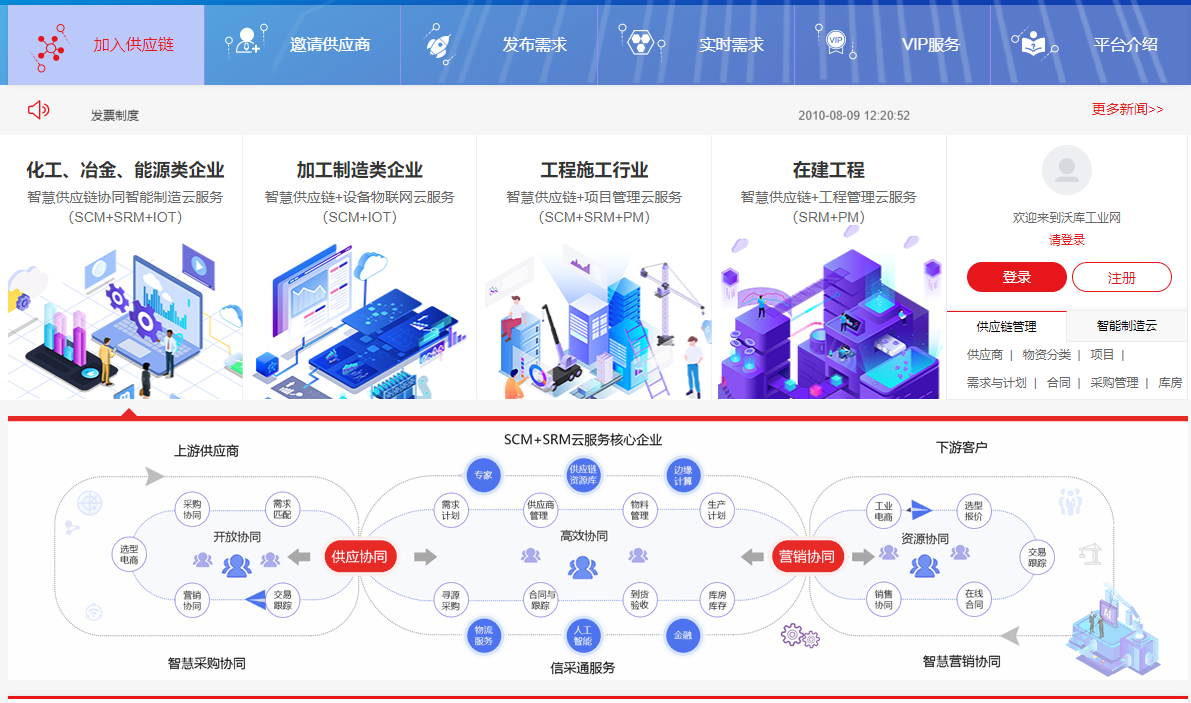 1651886638883420.png image.png