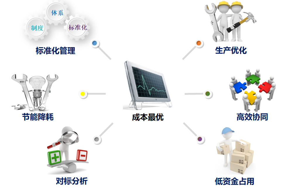 1669261887261404.png MES4.png