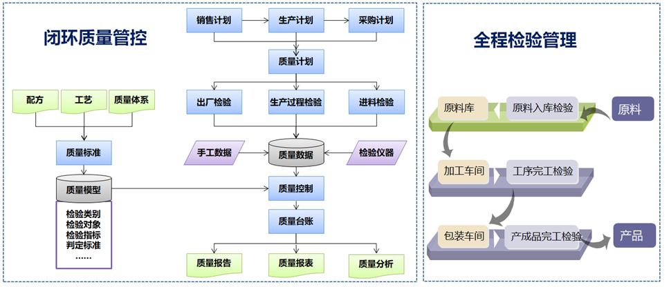 1669261918914306.png MES5.png