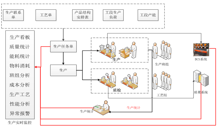 1669261987170650.png MES7.png