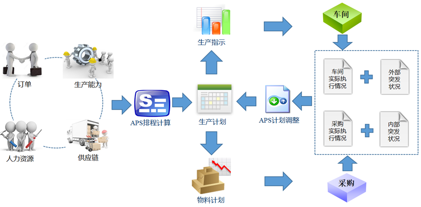 1669262006203565.png MES8.png