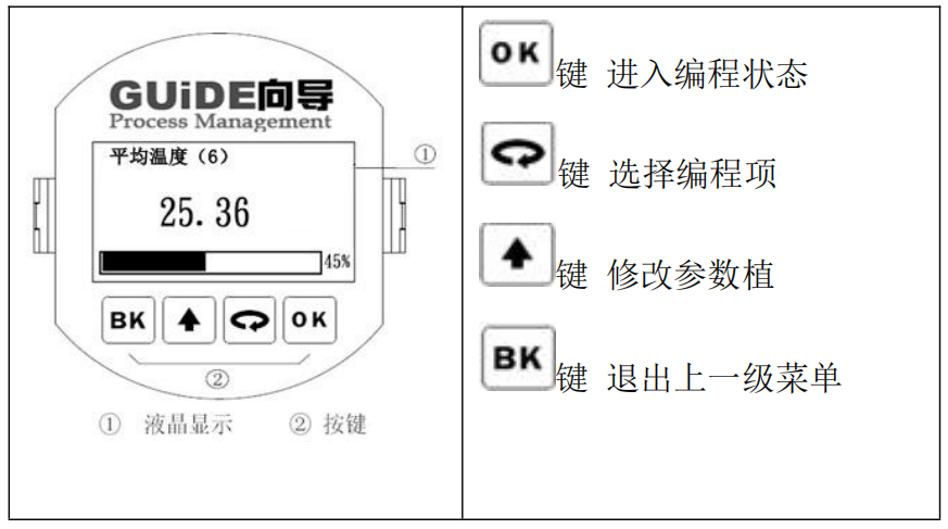 1684111958136756.png MPAT600-3.png