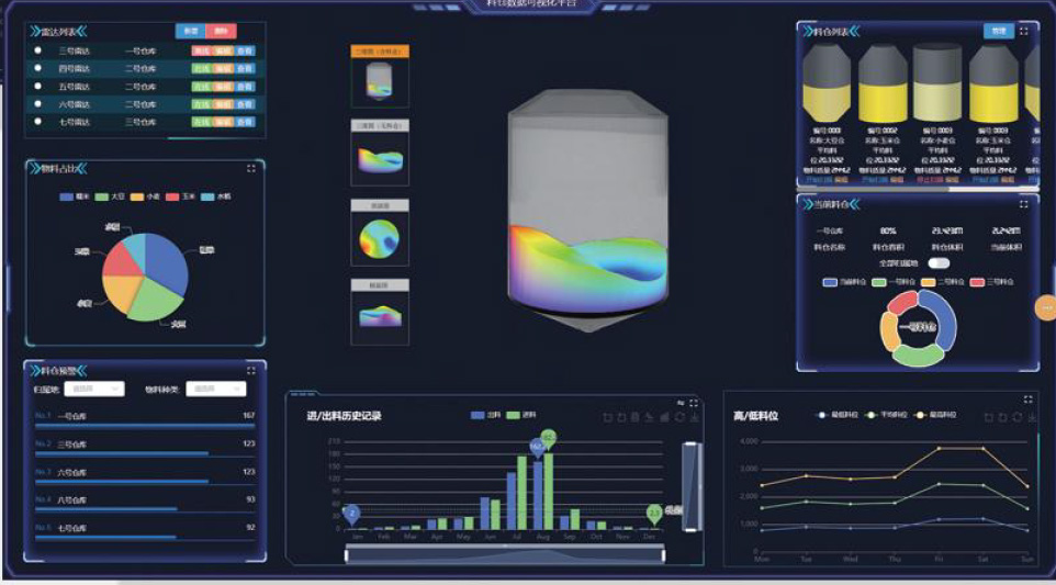 1724842203170642.jpg GDFMCW3000監(jiān)控畫面.jpg